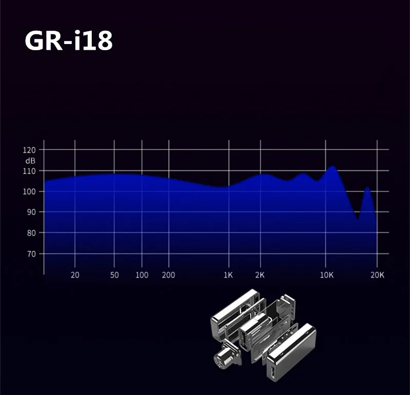 2.3