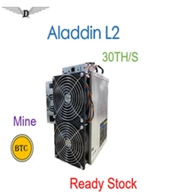 Bitcoin Miner Cijena