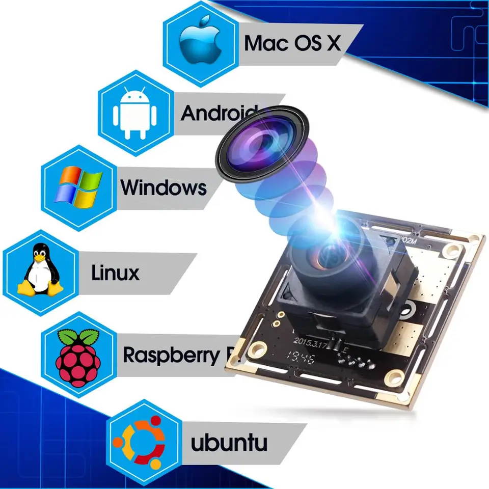 Omnivision ovt scanner driver for mac download