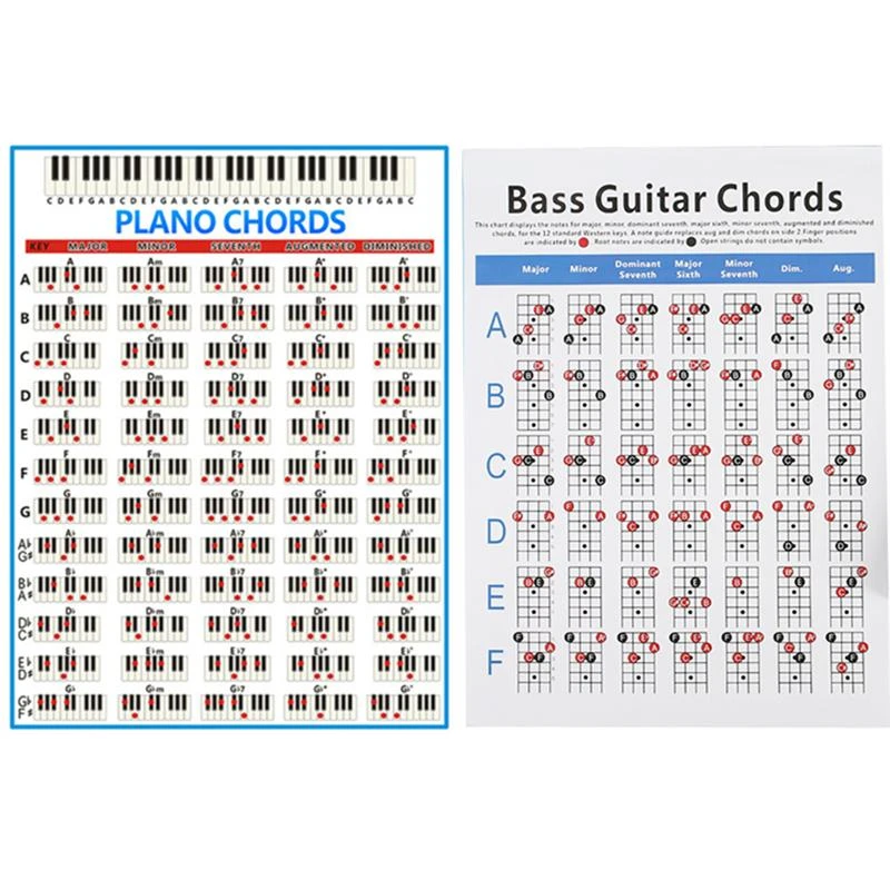 2 個低音弦図ピアノ和音図コート紙ピアノ指チャートピアノ和音実践チャート友人のため ギター パーツ アクセサリー Aliexpress