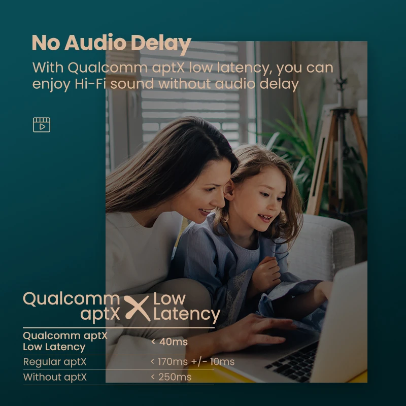 Tanie Ugreen nadajnik Bluetooth 5.0 TV słuchawki PC PS4 aptX LL 3.5mm Aux SPDIF 3.5 Jack optyczny Audio muzyka Bluetooth 5.0 Adapter