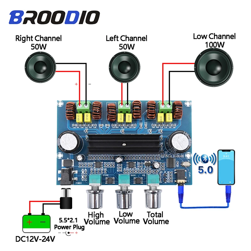 Плата цифрового усилителя мощности TPA3116D2 Bluetooth 5 0 2 1 каналов 2*50 Вт + 100 Вт|Усилители