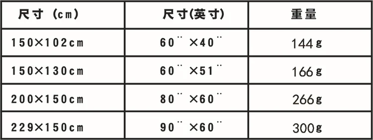 gGqUif2gxdSGFui65MgW1Jk0pya3JFChm9iW