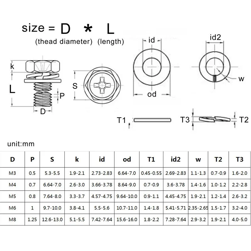 5/50pc M3 M4 M5 M6 M8 Stainless Steel Cross Phillips External Hex Hexagon Head SEM Screw Flat Washer Spring Gasket Assemble Bolt cross phillips screw