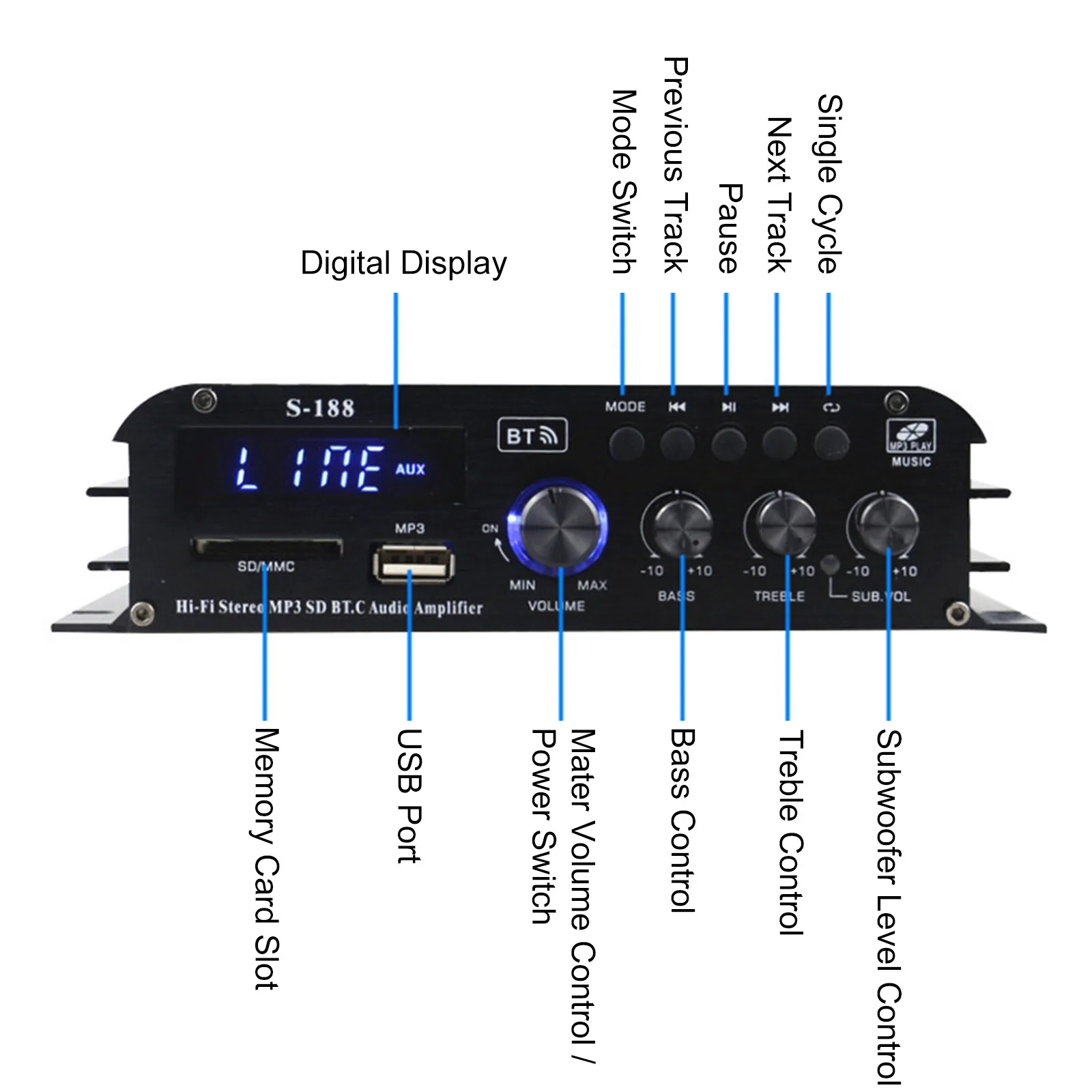 S-188 Mini Audio Power Amplifier Digital BT Amplifier 40W*2+68W MP3 Player LCD Display Remote Control Bass Treble Volume Control plate amplifier