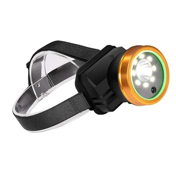 

1080P HD Headlight Video Camera Recorder and Light Waterproof 8 LED Head Lights for Outdoor Camping Hiking Sports