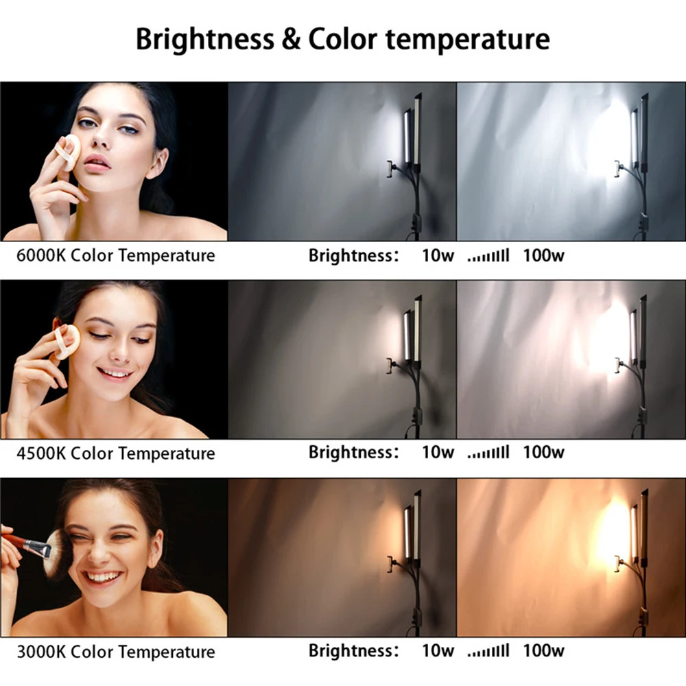 Brightness and Color Temperature
