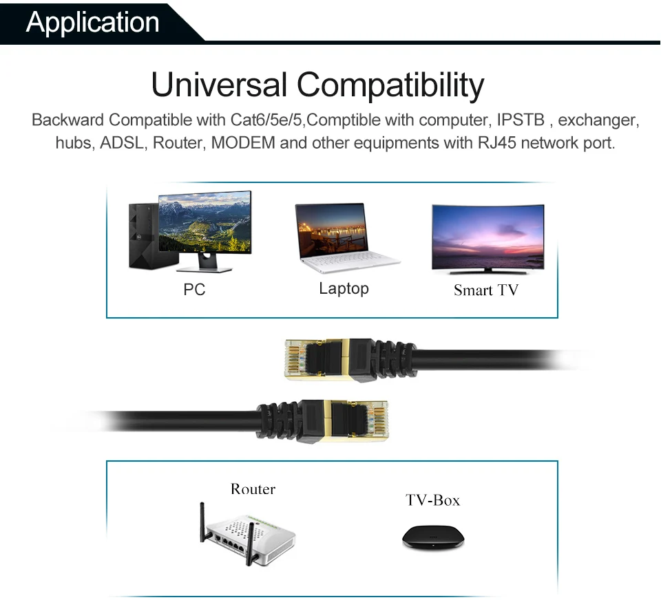 Cat7 Ethernet Cable RJ45 Computer XBOX Networking LAN Cords CAT 7 Jumper Gigabit Computer Copper Wire Core 10Gbps Network Cable (4)