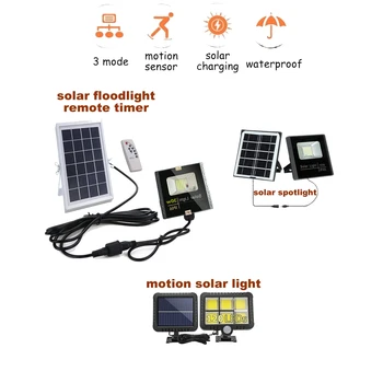 

120/100 LED Solar Light Solar PIR Motion Sensor Lamp IP65 Waterproof Outdoor Garden Yard Lamp Emergency Security Light Solar Lam