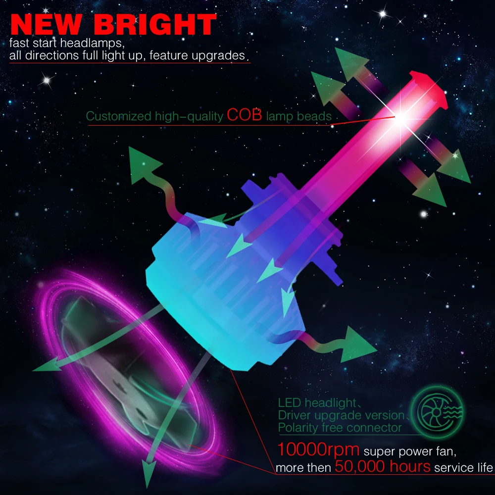 TSlight 2 шт. H4 H7 светодиодный H8 H9 H11 HB3 9005 HB4 9006 светодиодный лампы Авто лампы фар 8000LM 80 Вт авто фары 12V