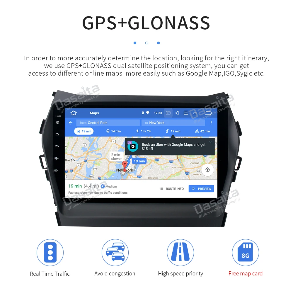 Sale 9" Android 9.0 Car GPS Radio Player for Hyundai IX35 2013 2014 2015 with Octa Core 4G RAM 32G ROM Stereo GPS Navigation Headunit 16