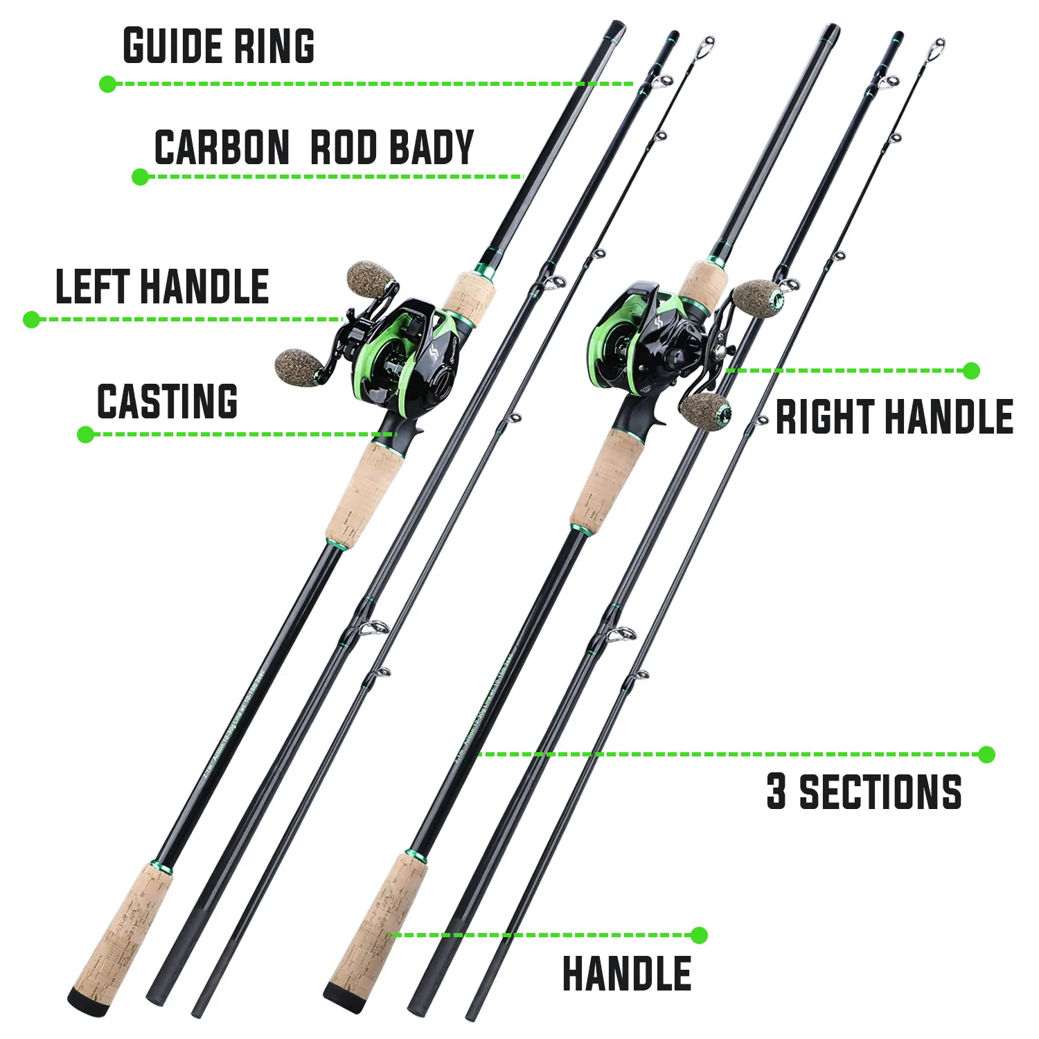 Sougayilang 1.8-2.4M 3 Sections Carbon Baitcsting Fishing Rod with Casting Reel Fishing Combos Travel Fishing Pole Set Tackle Sougayilang 1.8-2.4M 3 Sections Carbon Baitcsting Fishing Rod with Casting Reel Fishing Combos Travel Fishing Pole Set Tackle