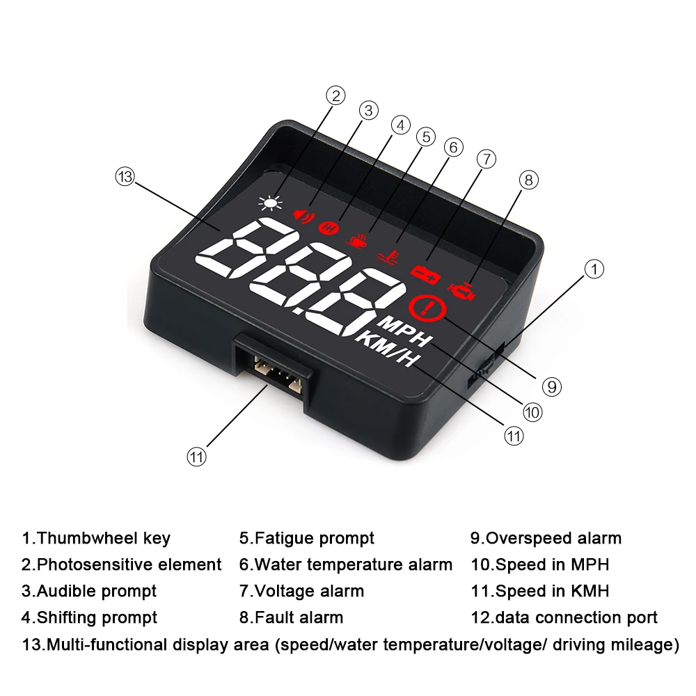 ڵ HUD  ÷, OBD2 EUOBD  , ڵ   ˶, A100 HUD   A100S