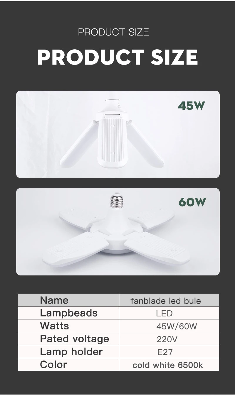 E27 светодиодный складной светильник с лопастями вентилятора, 60 Вт, 45 Вт, 220 В, 6500 К, регулируемые лампы, холодный белый свет для дома, кухни, внутреннего освещения