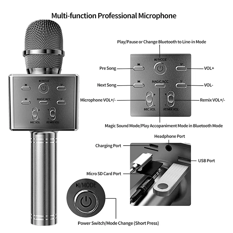 Kinglucky K38 Karaoke Machine With 2 Wireless Microphone And