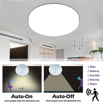 

Motion Sensor Light Led Light 220V 12W 24W PIR Night Light With Motion Sensor Auto Turn On Off for Hallway Stair Ceiling Light