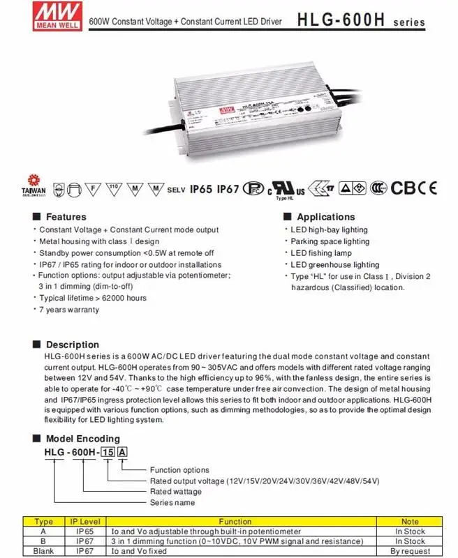 Mean Well 600W Constant Voltage + Constant Current LED Driver 1~10VDC PWM resistance dimmable LED Driver HLG-600H