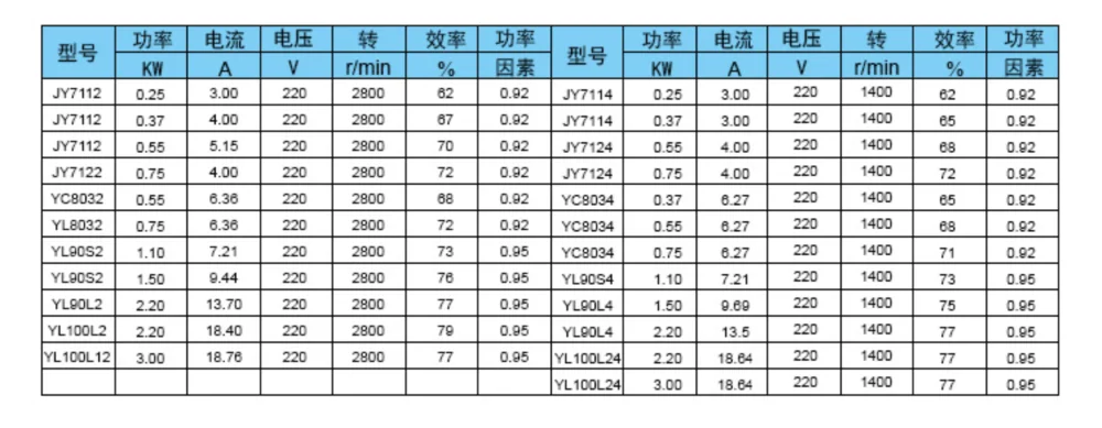 屏幕快照 2020-12-15 上午12.41.21