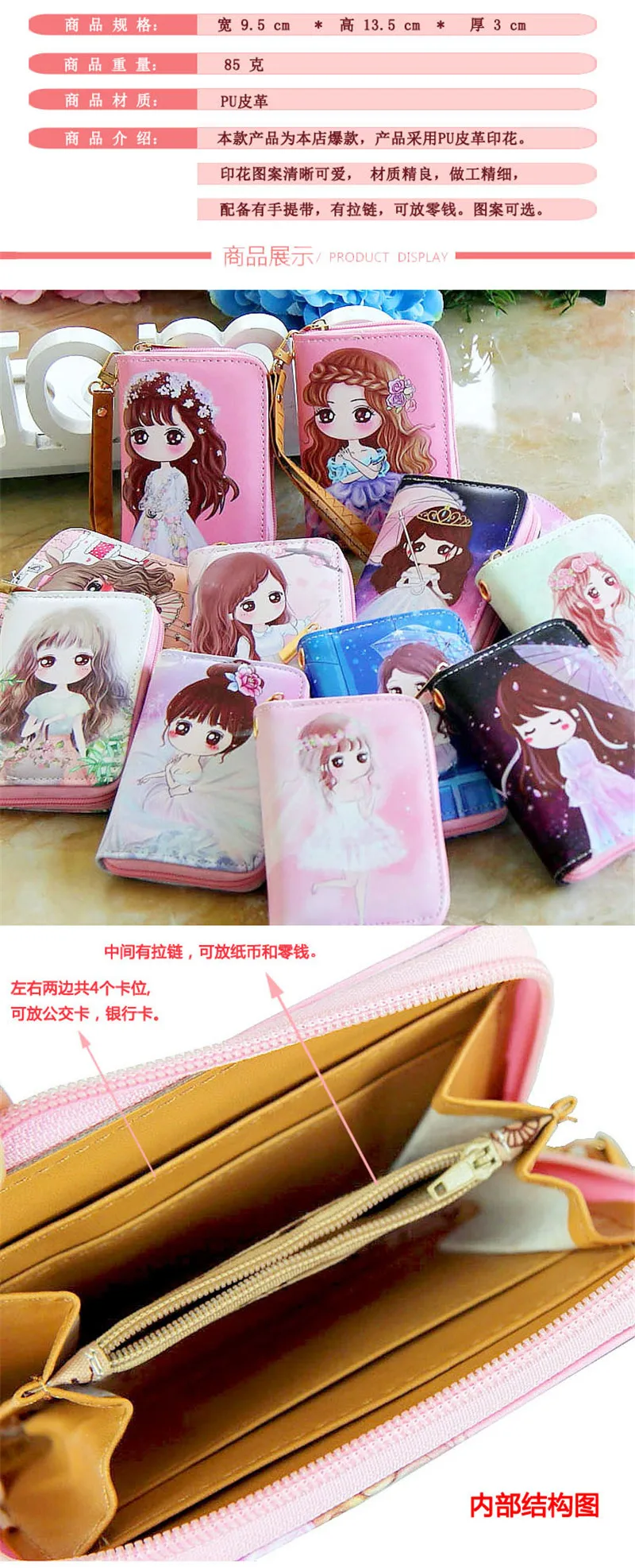 产品描述(1)
