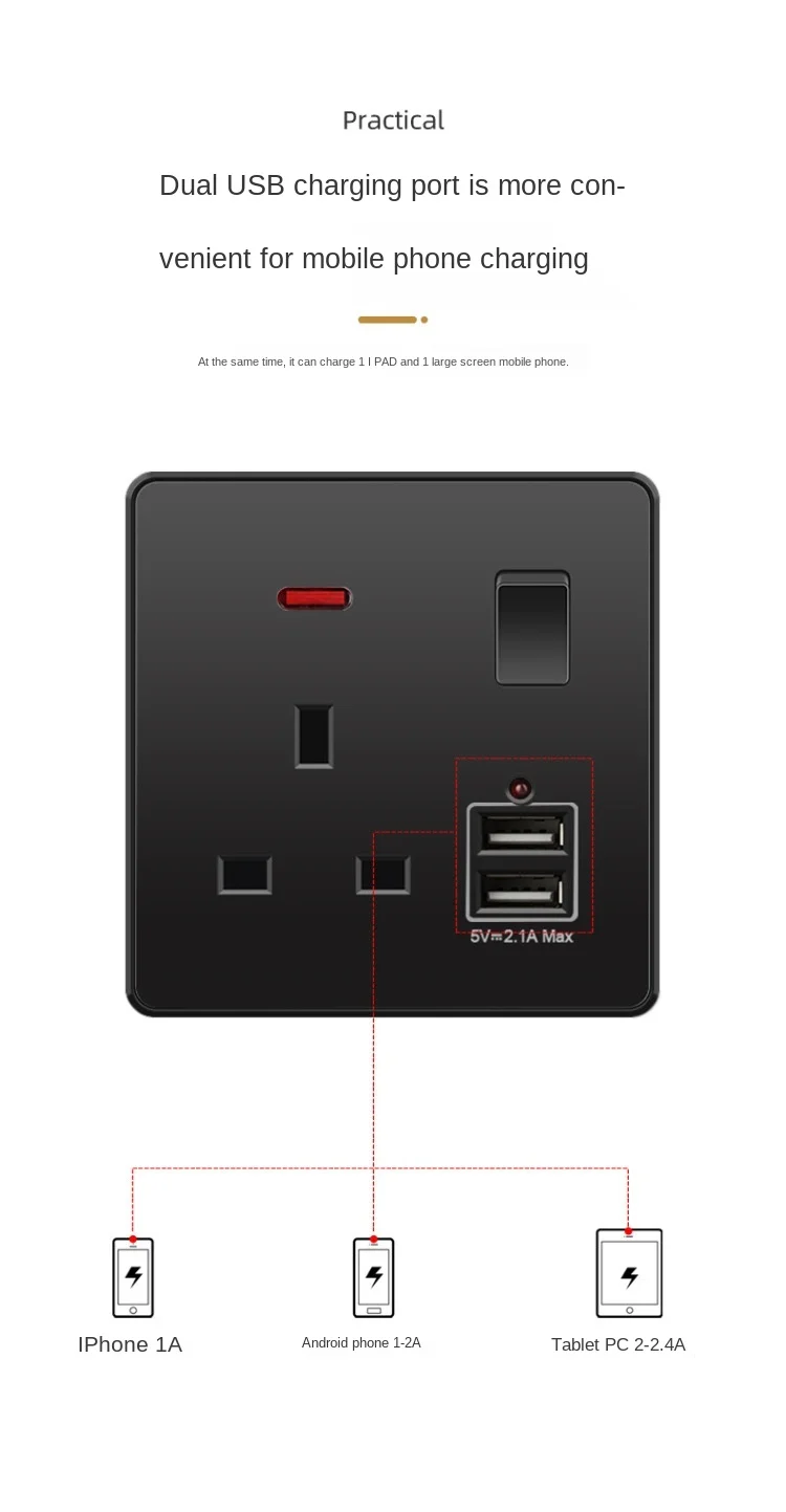 H7ae0a6be57be43228a253019a4bc29abs Depoguye 13A UK 146mm*86mm Socket,220V To USB Socket, Electrical Wall Outlet with USB Charger, Black UK Standard Switch Panel