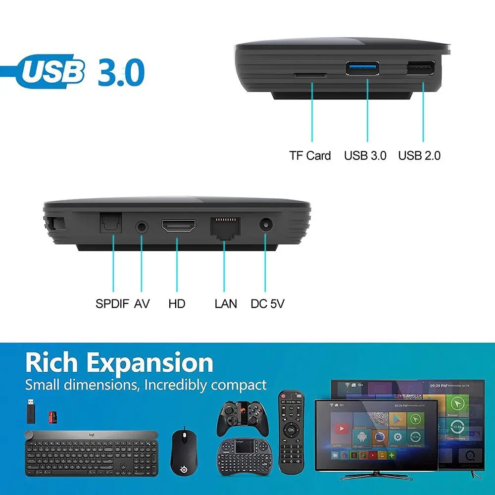  8K Ultra HD Android TV BOX Android 9.0 Smart TV BOX 5G WIFI 8K HDMI 2.1 USB 3.0 Amlogic Quad Core O