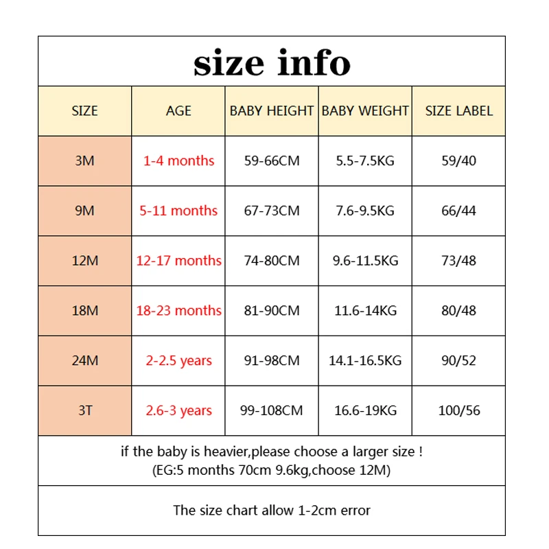Baby Sully Monster Rompers Boy Girl Clothes 0-3Y Onesies Cute Funny Pajama Children Halloween Suit Cartoon Kigurumis Winter Warm 6