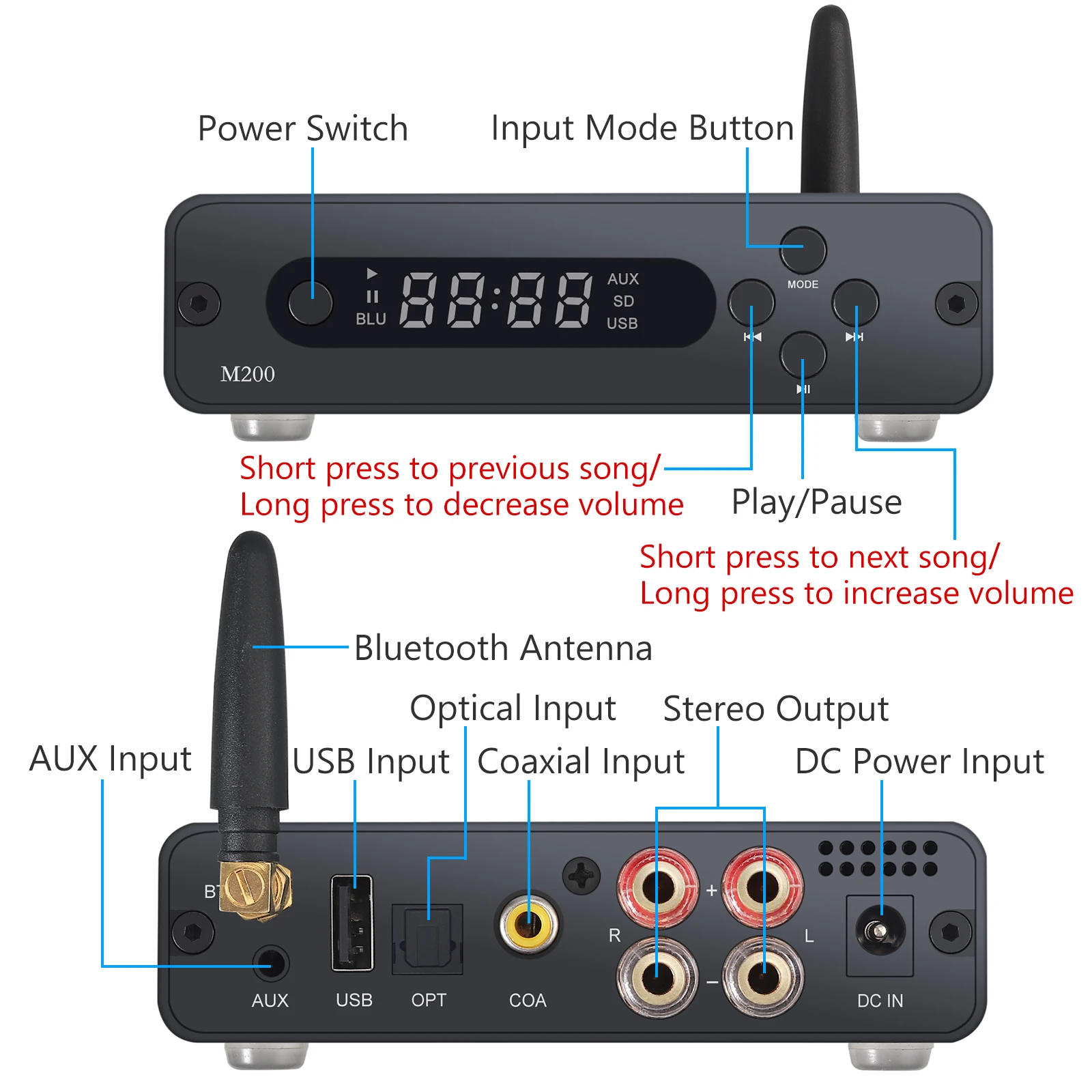eb Deskundige vervolgens 100W + 100W Bluetooth Compatibel Hi Fi Digitale Power Stereo Audio  Versterker Dac Optische Coaxiale Usb Naar Analoog audio Converter  Amp|Digitaal naar analoog Omvormer| - AliExpress