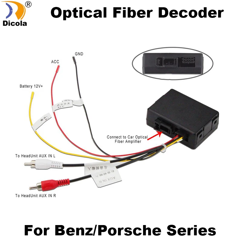 Волоконно оптический усилитель декодер для Mercedes ML GL R Class CLS E SLK Porsche Cayenne Cayman997/911