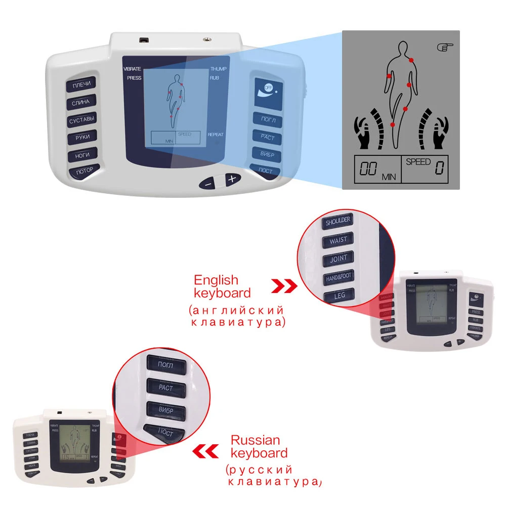 Электрический аппарат для иглоукалывания|Расслабляющие процедуры| |