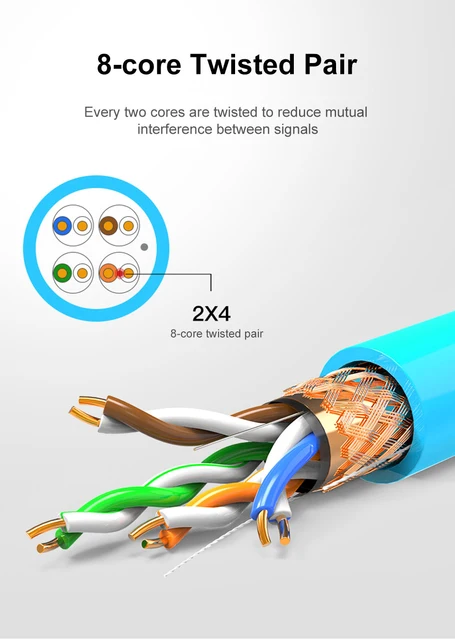 cat 7 cable 23awg 4pair cat7 s-ftp 305m - Fahad Cables Industry FZE