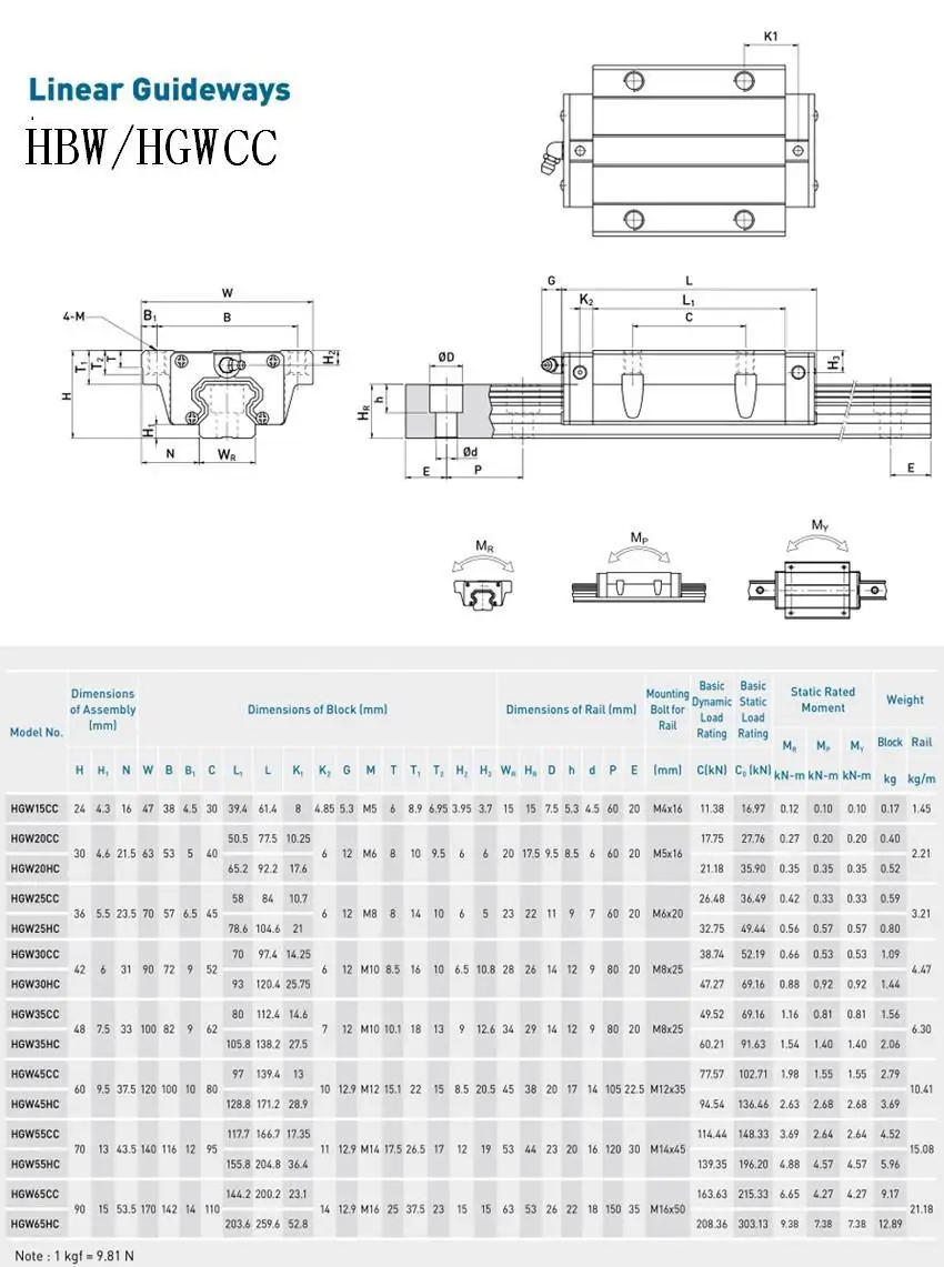 HTB1G9ahKpXXXXbbXVXXq6xXFXXXy