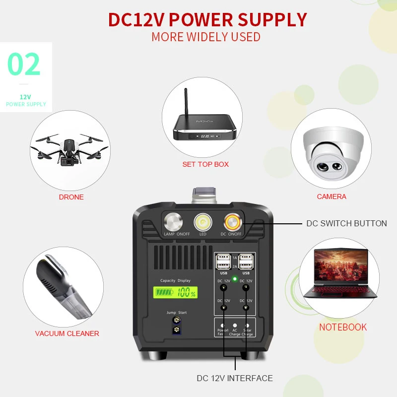 US $336.80 Quiet and Compact battery booster portable power mini generator Solar Power Station Lithium Battery Power Supply with LED Screen