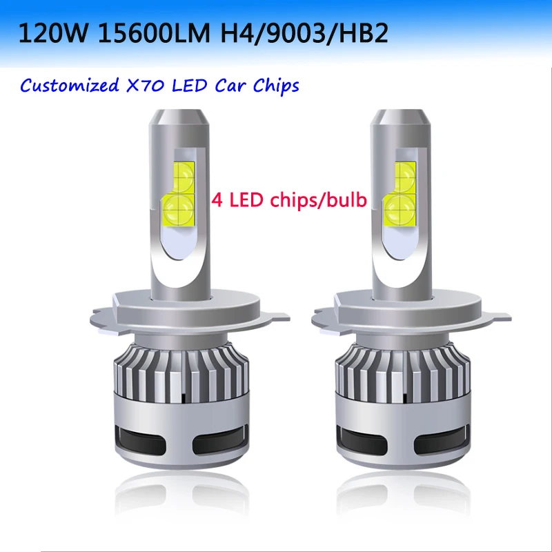 Новый стиль автомобильных фар Мини Размер Бесплатно H4 Led Canbus led h4 hi/lo луч 120 Вт 15600LM