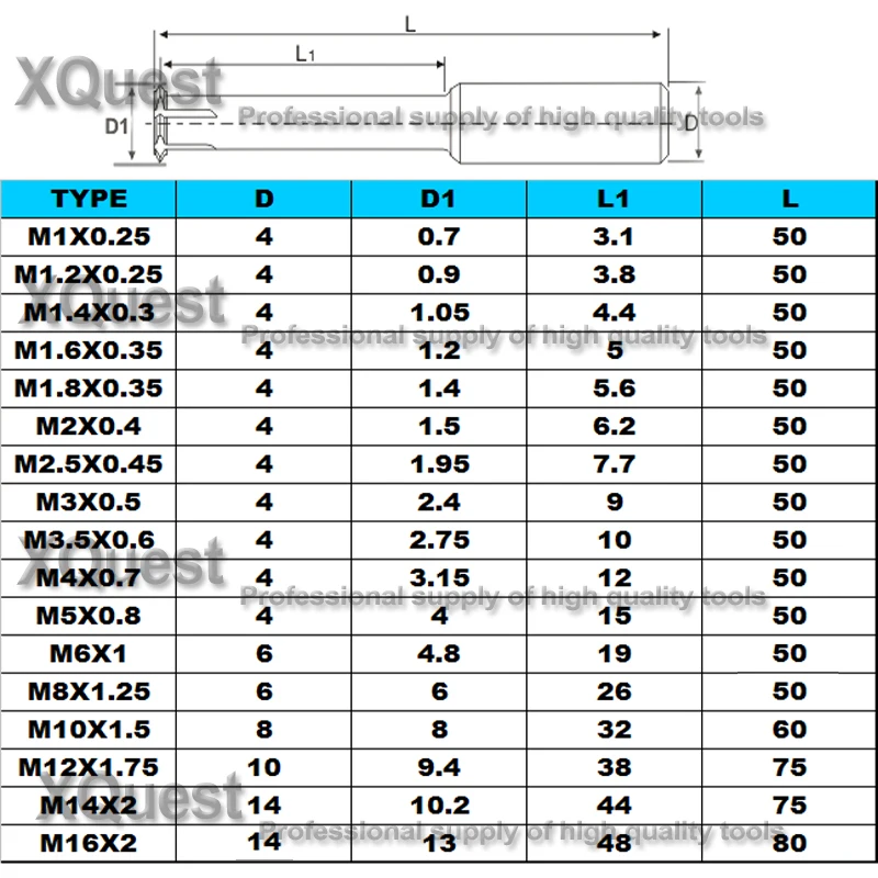 螺纹铣刀单规格