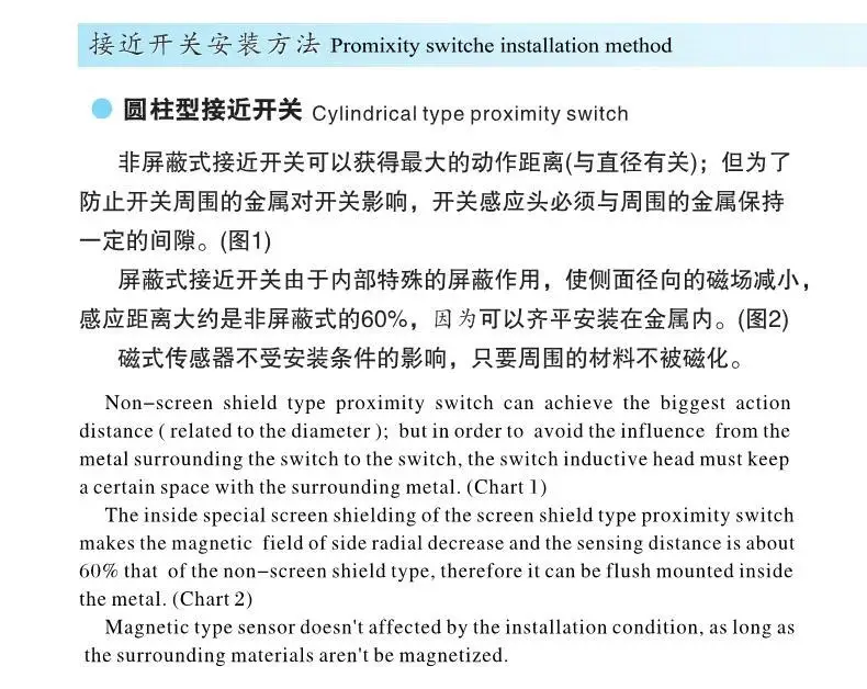 Sensor de Proximidade Indutiva, Distância de Detecção,