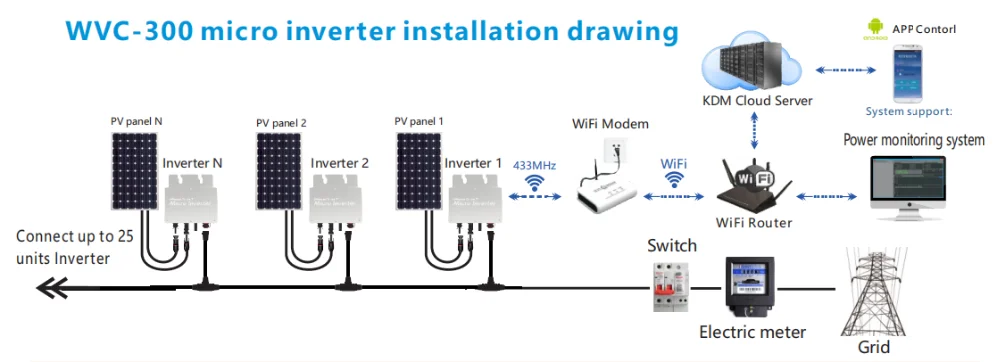 微信图片_20200523225745