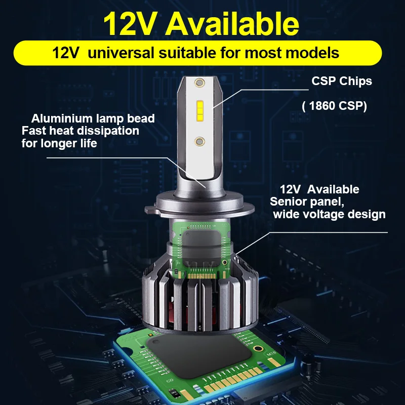 20000LM H7 H4 LED 4500K 6000K 8000K 3000K HB3 HB4 9005 9006 H3 H1 H8 H11H9 9012 Turbo Led Car Headlight CSP CHIP Fog Light Bulbs