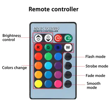 

Replacement LED bulbs H11 W/ Wireless IR Remote Driving Lamp Multi-color 12V Car