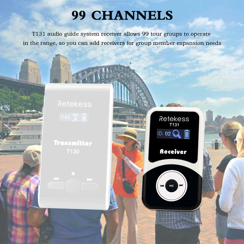 5 Pieces Of RETEKESS T131 Wireless Receivers For