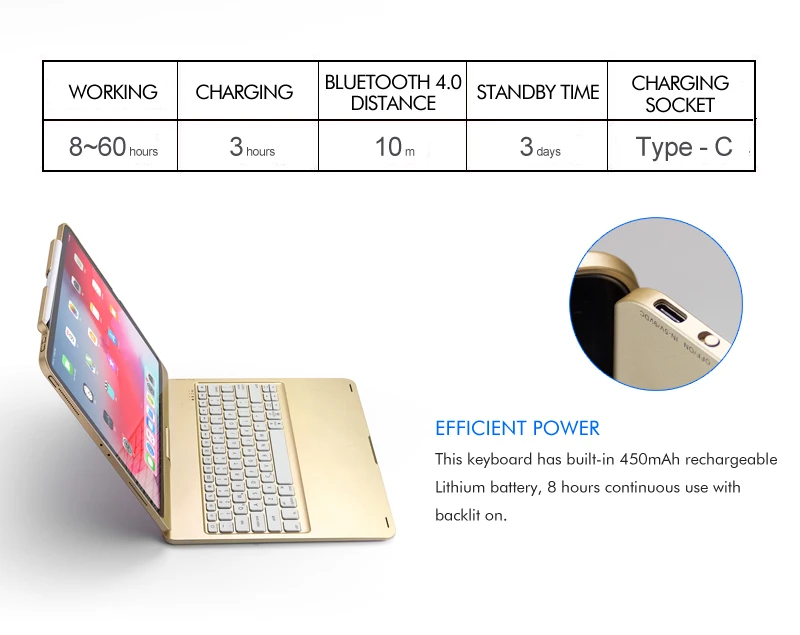 [Новинка] синяя беспроводная клавиатура с зубчатой лапой для iPad pro 12,", Премиум жесткий чехол+ 360 Поворот умный сон+ 7 цветов с подсветкой