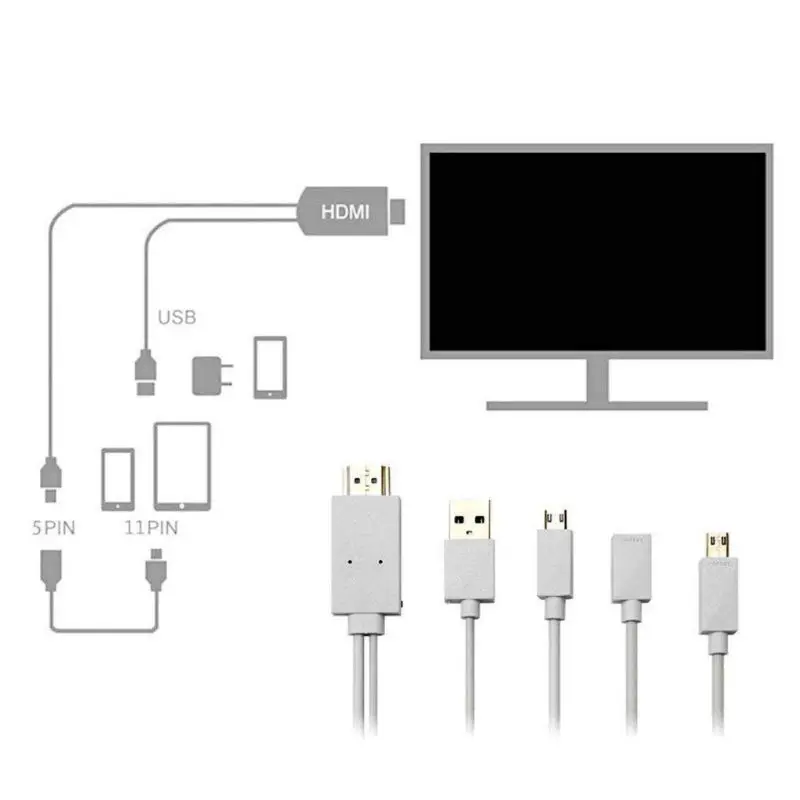 Микро-usb на 1080P ТВ монитор зеркальный конвертер кабель адаптер Шнур