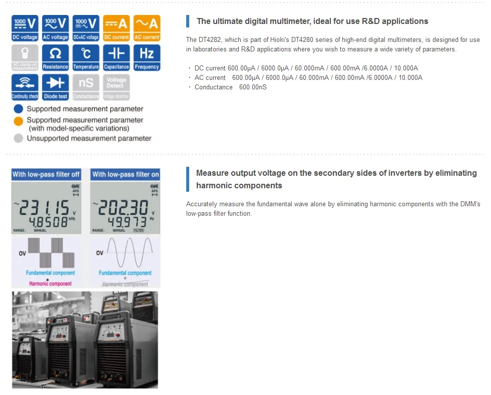 Hioki DT4282 Цифровые мультиметры ручные тестеры 60000 Количество AC/DC 1000 В, AC/DC 10A, 600 МОМ с безопасный терминал жалюзи