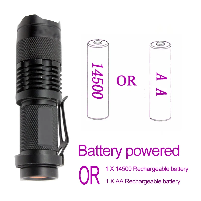 Светодиодный УФ Портативный мини-фонарик вкл/выкл перезаряжаемый ручной фонарь с зумом женский гигиенический детектор пятен для домашних животных с батареей 14500