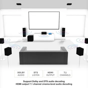 

4GB+64GB TV Box Beelink GT-King Pro Amlogic S922X-H Android 9.0 Hi-Fi Sans Perte Son 4K Dolby Audio Dts