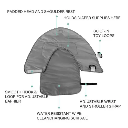 Newborn Baby Portable Diaper Changing Pad Outdoor Waterproof Baby Diaper Changing Pad Foldable Nappy Mat Clutch