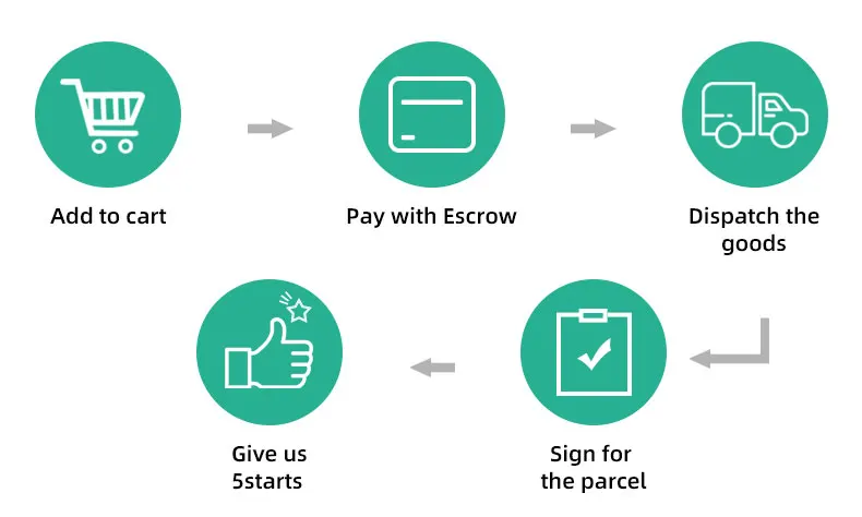 Fixadores industriais, Fixadores, Largura 2.5mm, 3.5mm, 4.5mm, 250 Pcs, 500 Pcs, 1000Pcs