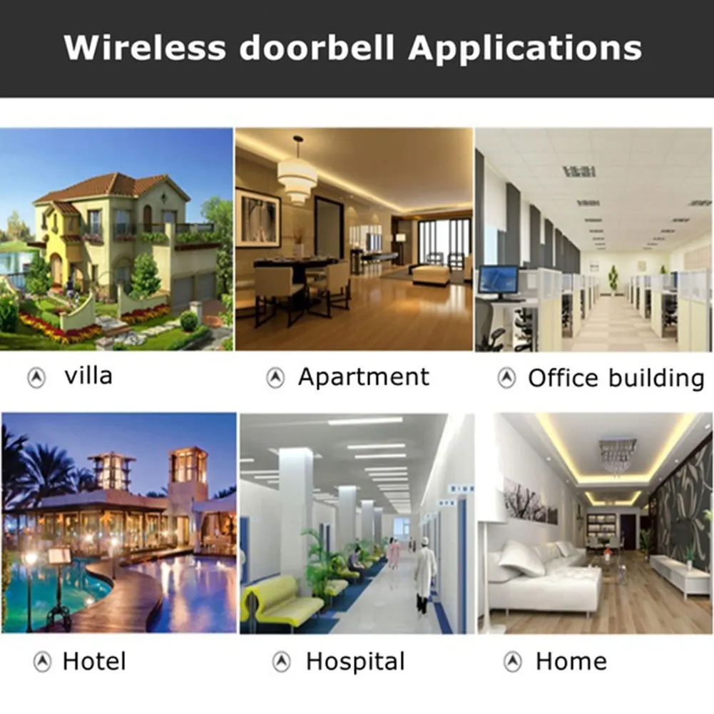 

Hot New 70-110M Range Remote Control Ringing Door Bells Smart LED Indication Wireless Music Door Bell Transmitter+Receiver