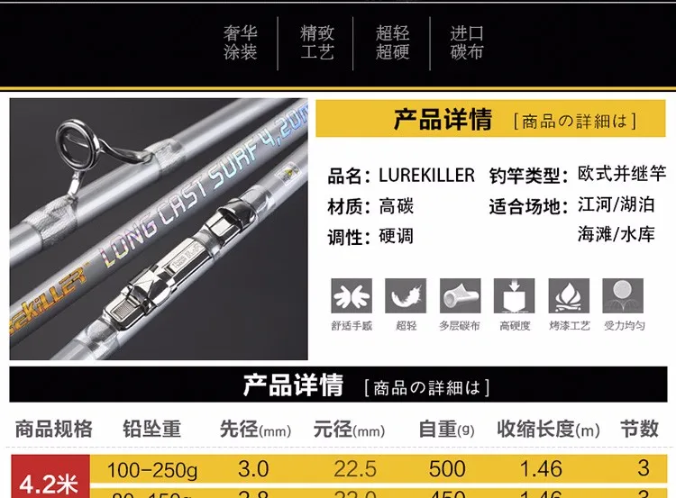 Lurekiller Surf casting rod Fishing rod Japan Full Fuji 4.20M 46T Carbon 3 Sections 80-150G/100-250G