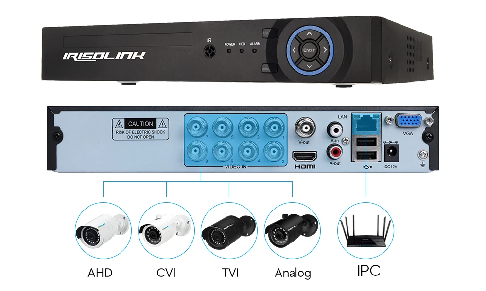 Irisolink 8CH 1080N video surveillance system 8pcs 720P in/outdoor security cameras H.265 5in1 DVR home security camera system