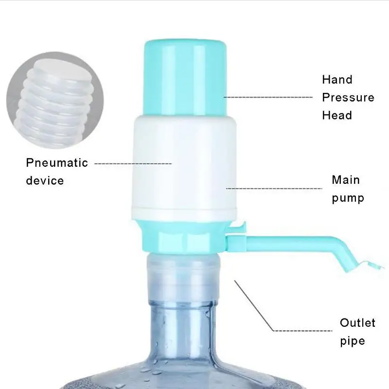 Household Water Pump Dispenser Drinking Water Hand Press Dispensers Pumping Device Simple Bottled Water Manual Pressure Pumper